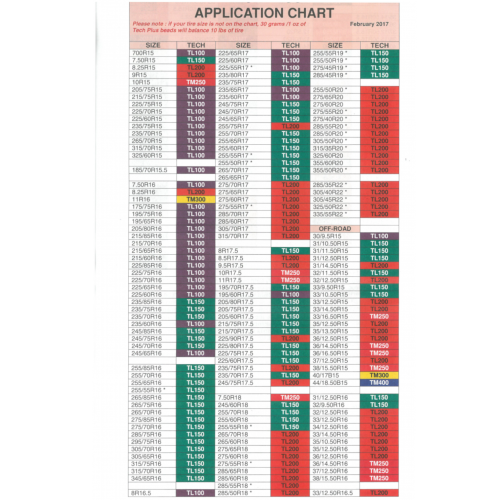 Proszek do wyważania kół 185g Tech (TL-200)